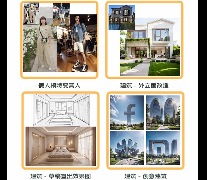 图片[3]-【无水印】AI商业视觉设计实战课：从SD基础部署到ComfyUI+Flux工作流，掌握摄影电商建筑AI创作-爱搭资源网
