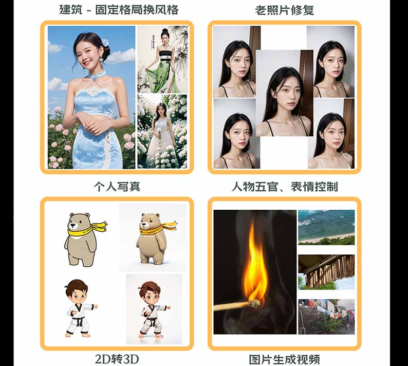 图片[2]-【无水印】AI商业视觉设计实战课：从SD基础部署到ComfyUI+Flux工作流，掌握摄影电商建筑AI创作-爱搭资源网