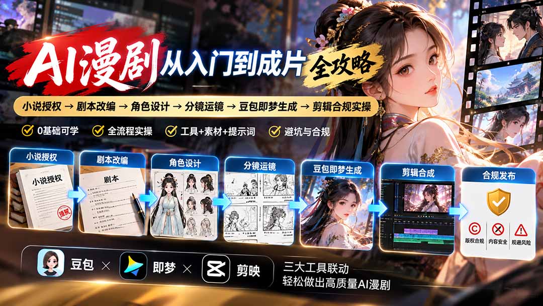 AI漫剧从入门到成片全攻略：小说授权→剧本改编→角色设计→分镜运镜→豆包即梦生成→剪辑合规实操-爱搭资源网