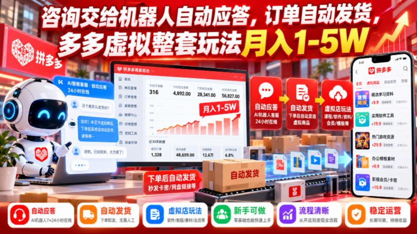 咨询交给机器人自动应答，订单自动发货，多多虚拟整套玩法月入1-5W【揭秘】-爱搭资源网