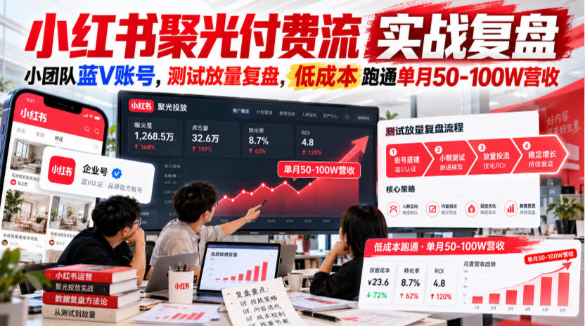 小红书聚光付费流实战复盘｜小团队蓝V账号，测试放量复盘，低成本跑通单月50‑100W营收【文档】-爱搭资源网