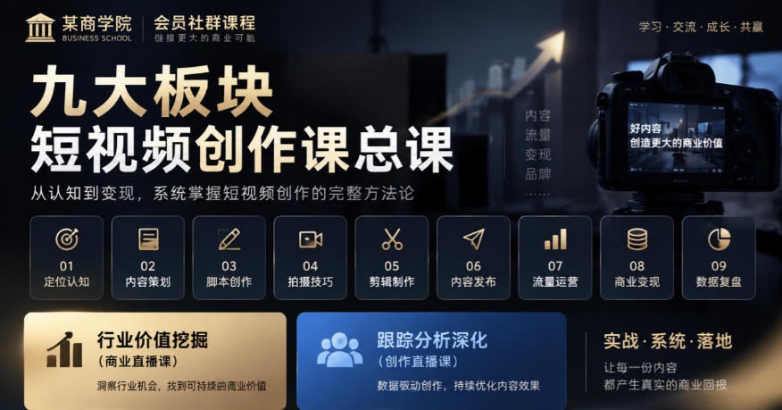 某商学院会员社群课程，九大板块短视频创作课总课，行业价值挖掘(商业直播课)，跟踪分析深化(创作直播课)-爱搭资源网