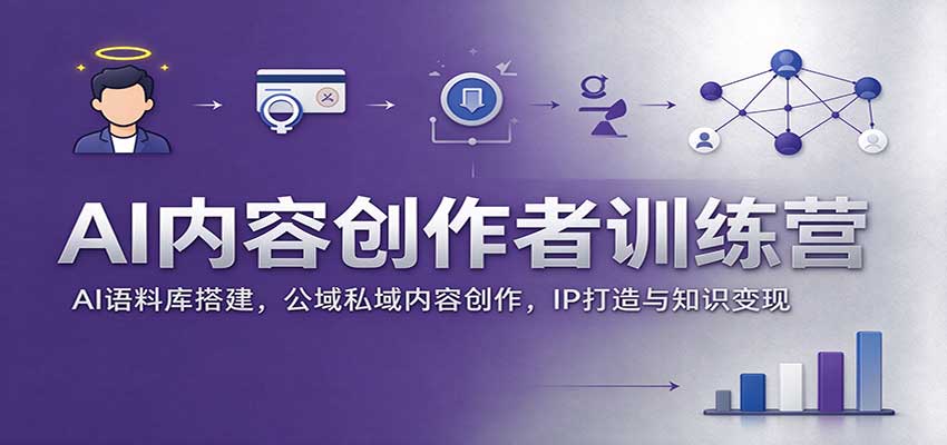 AI内容创作者训练营：AI语料库搭建，公域私域内容创作，IP打造与知识变现-爱搭资源网
