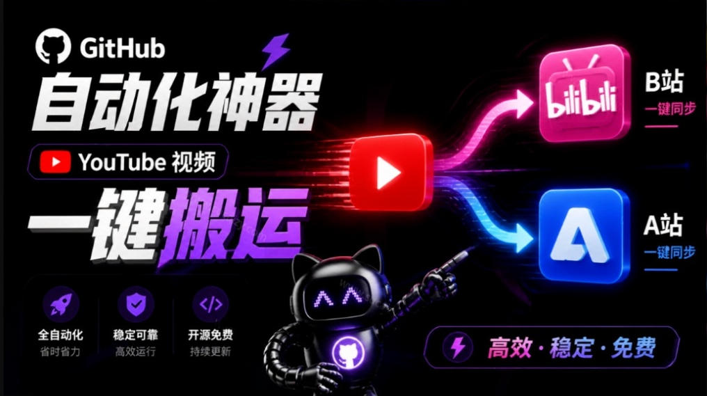 Github上闷声搞事的自动化神器，YouTube视频全流程搬到B站和A站，像发朋友圈一样简单Y2A-Auto-爱搭资源网