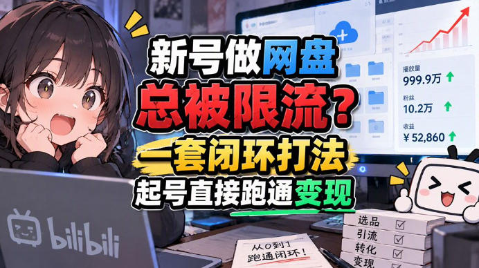 网盘拉新SOP：小白前期宝典，每一步都有明确动作，几千测试出来的打法，全程不限流-爱搭资源网