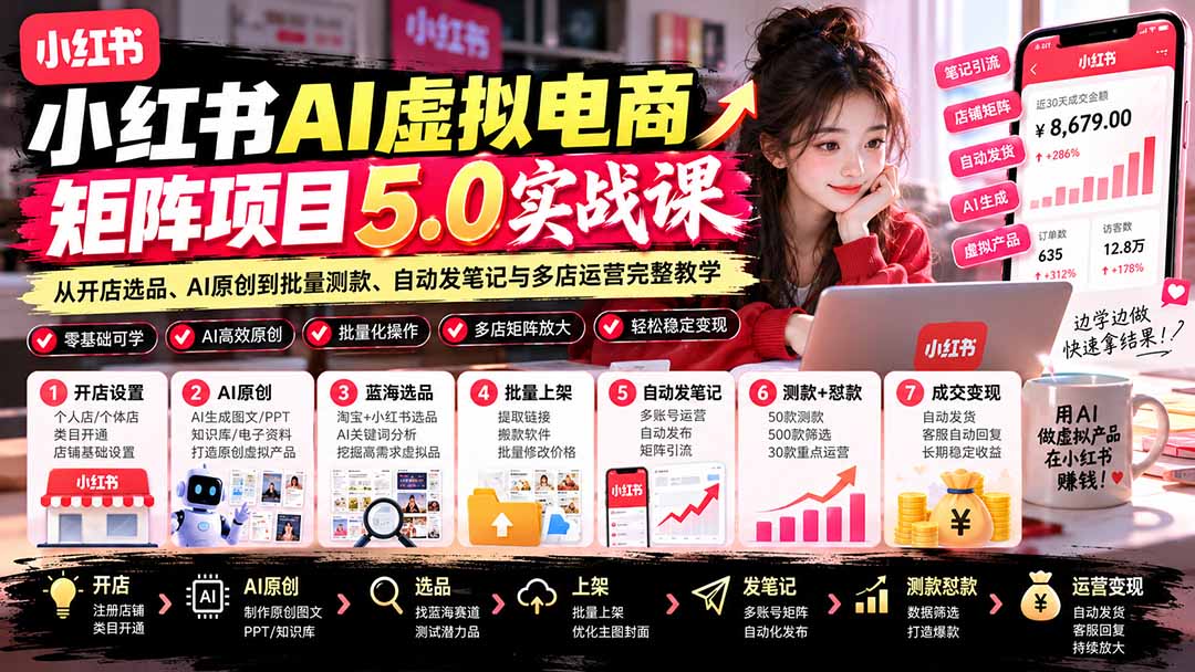 小红书AI虚拟电商矩阵5.0实战课：从开店选品、AI原创到批量测款、自动发笔记与多店运营完整教学-爱搭资源网