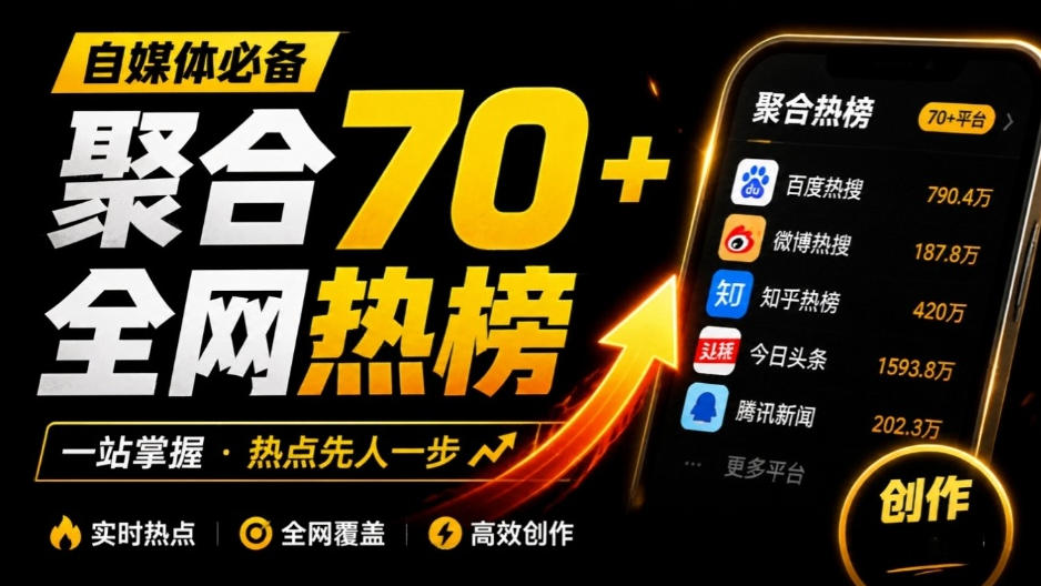 群友做了个非常不错的热点汇总工具！自媒体达人必备，聚合70+热榜信息，简约美观rebang-helper-爱搭资源网